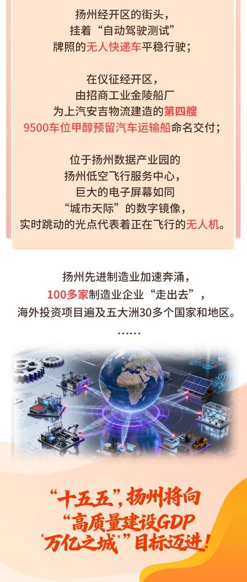 數(shù)動(dòng)十四五，揚(yáng)州制造進(jìn)擊陸海空——數(shù)字內(nèi)容制作服務(wù)引領(lǐng)產(chǎn)業(yè)升級(jí)