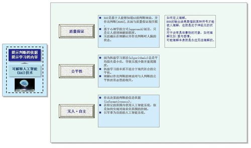 深蘭科技人工智能助力遼寧省制造業(yè)數(shù)字化轉(zhuǎn)型與數(shù)字內(nèi)容制作服務(wù)